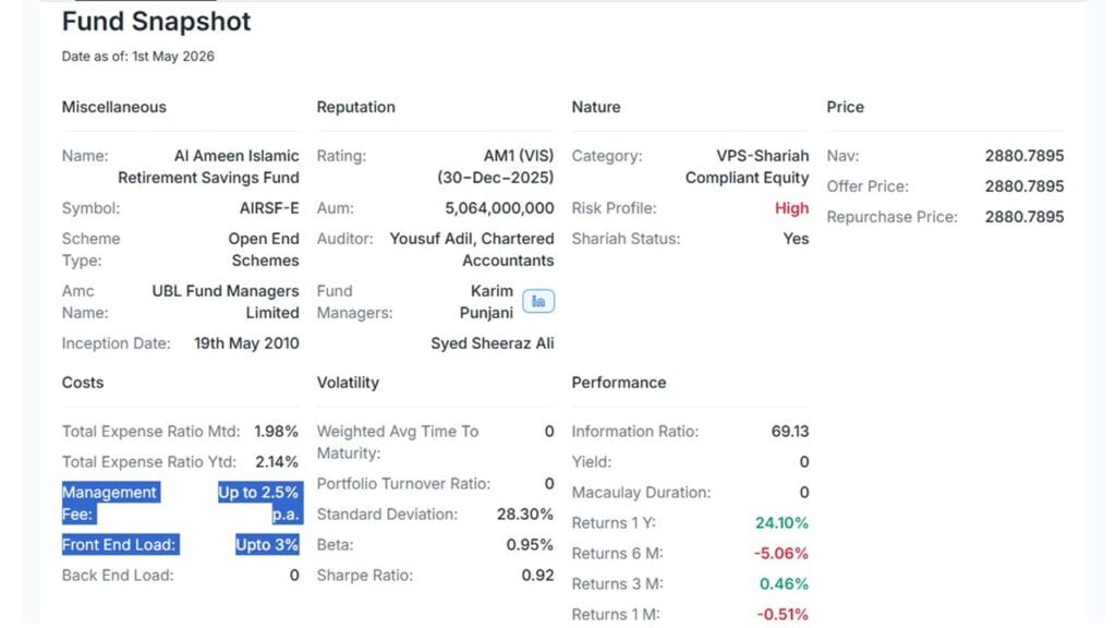 fee and charges, mutual fund